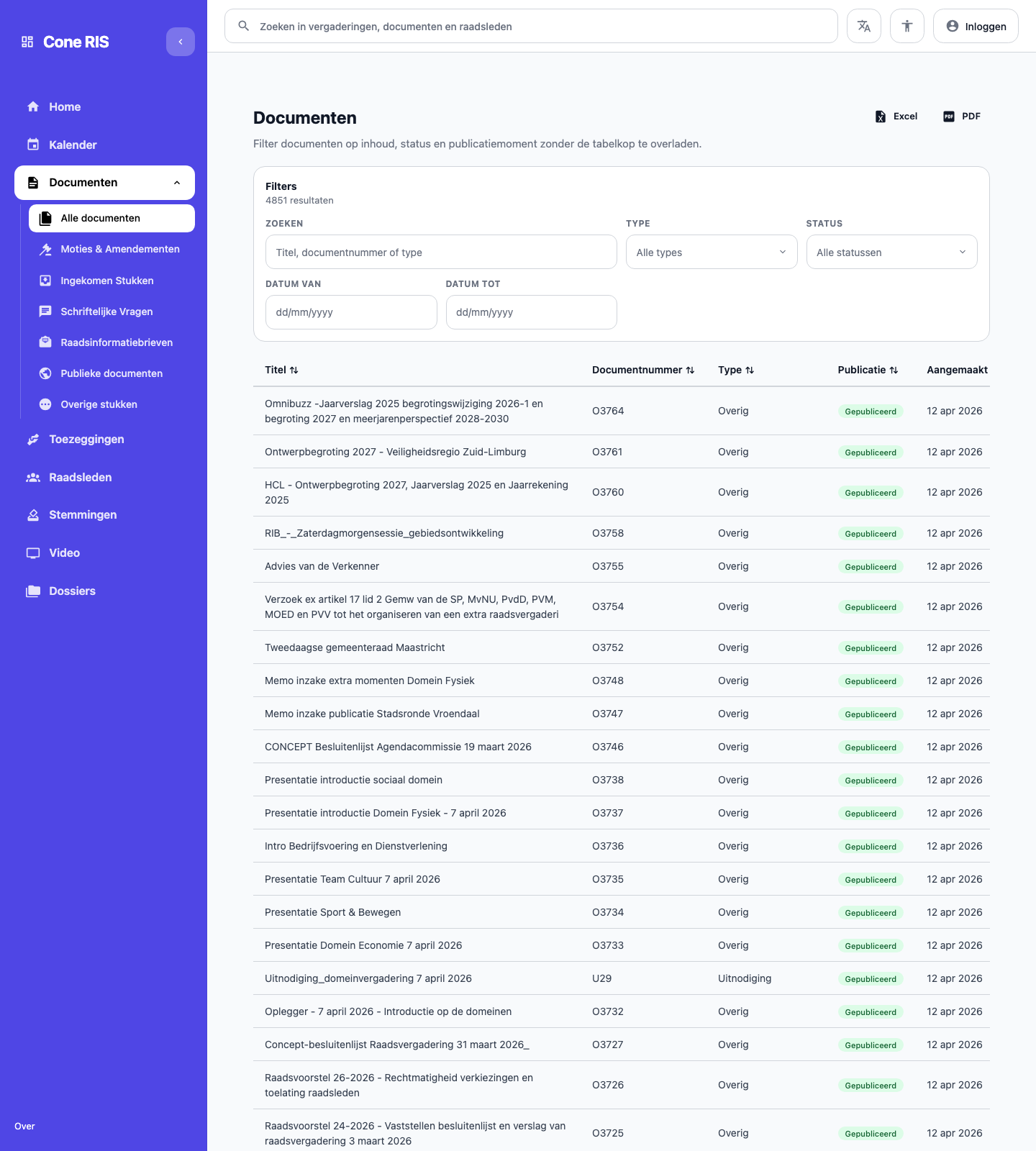 Documenten overzicht