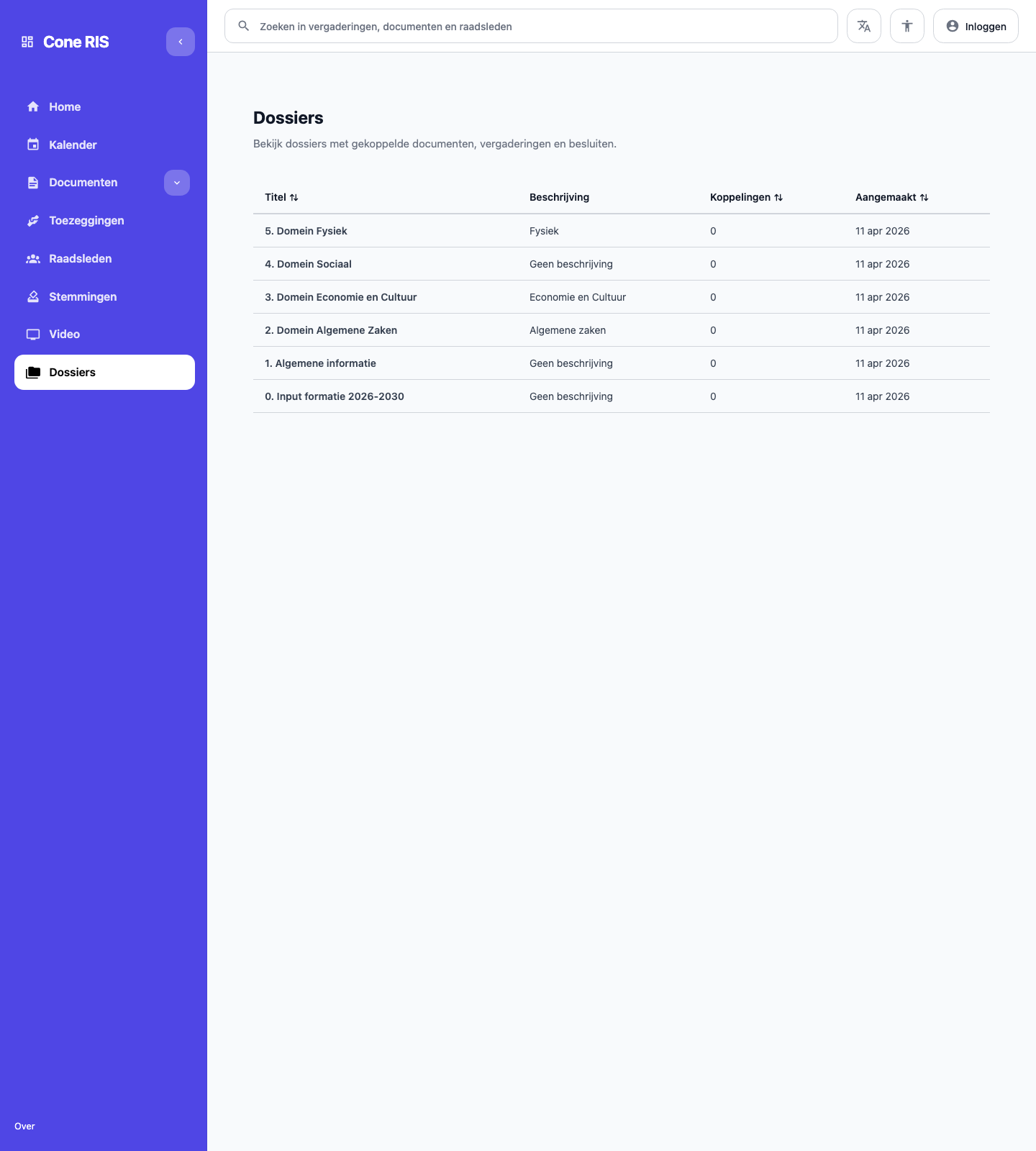 Dossiers overzicht